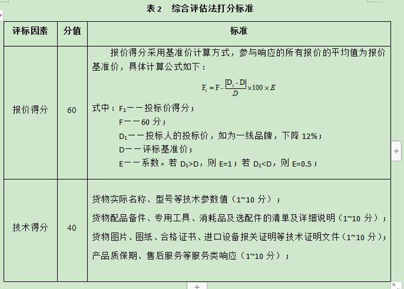 2023年11月（11-6）项目采购询价公告 第 2 张